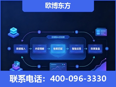 张家港-专业deepseek优化